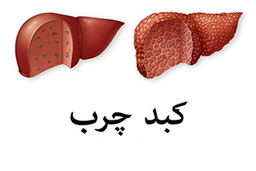ابتلا به بیماری خاموش