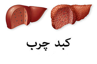 ابتلا به بیماری خاموش