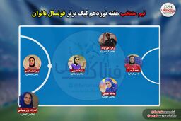 زمین گیرشدن حفاری در دربی خوزستان/جنگ رفسنجان و آبادان برای آخرین سهمیه پلی آف به هفته آخر کشید