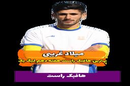اختصاصی/میلادغریبی ؛ بهترین هافبک راست هفته دهم لیگ یک/فیلم