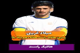 اختصاصی/میلادغریبی ؛ بهترین هافبک راست هفته دهم لیگ یک/فیلم