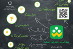  توضیحات مهم وزیر درباره تعطیلی طولانی مدت مدارس به خاطر کرونا