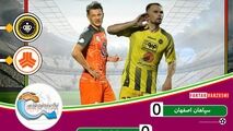 خلاصه بازی سپاهان 0 - 0 سایپا