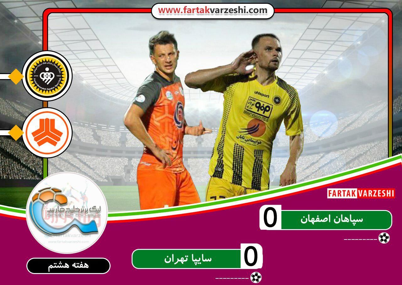 خلاصه بازی سپاهان 0 - 0 سایپا