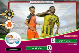 خلاصه بازی سپاهان 0 - 0 سایپا