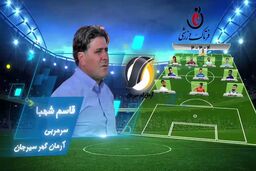 تیم منتخب هفته هفتم لیگ یک معرفی شد+ویدئو