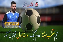 فرزاد طیبی‌پور؛ بهترین دروازه‌بان هفته دوم لیگ یک 