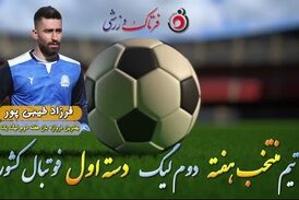 فرزاد طیبی‌پور؛ بهترین دروازه‌بان هفته دوم لیگ یک 