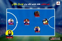 بررسی هفته هشتم لیگ برتر فوتسال بانوان؛ صدرنشینی نامی نو بعد از پیروزی در بازی بزرگ 