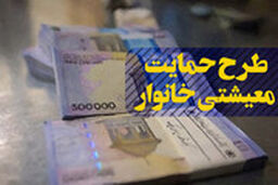  نمی‌خواهید ریز حساب‌های‌تان چک شود، از یارانه معیشتی انصراف دهید!