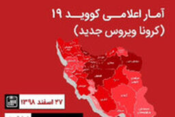 وضعیت بیماری کووید۱۹ در کشور به روایت تصویر