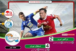 خلاصه بازی تراکتور 2 - 4 استقلال