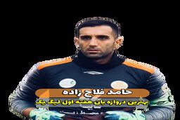 حامد فلاح زاده؛ بهترین دروازه‌بان هفته اول لیگ یک 