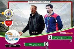  افسوس یحیی از پنالتی هدر رفته! 