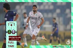 خلاصه بازی ملوان 1 - آلومینیوم اراک 1