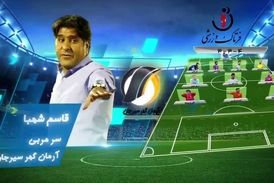 تیم منتخب هفته بیستم لیگ یک معرفی شد+ویدئو