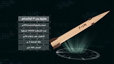 رونمایی از جدیدترین موشک بالستیک یمنی به نام بدر F