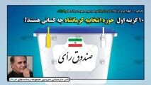 10 گزینه اول انتخابات کرمانشاه چه کسانی هستند؟