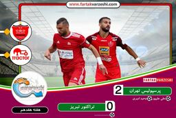 فیلم/ خلاصه بازی پرسپولیس 2 - تراکتور صفر 