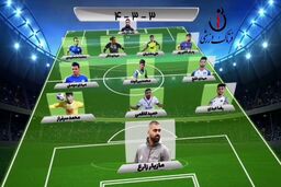 تیم منتخب هفته نخست لیگ یک معرفی شد+فیلم
