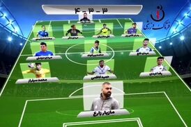 تیم منتخب هفته نخست لیگ یک معرفی شد+فیلم
