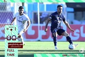 خلاصه بازی گل گهر سیرجان 1 - ملوان 0