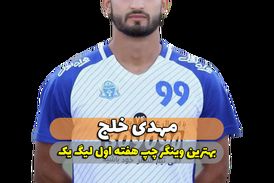 مهدی خلج؛ بهترین وینگر چپ هفته اول لیگ یک 