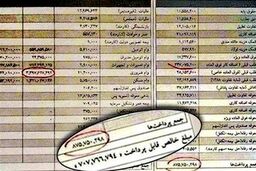 نمایندگان مجلس چقدر حقوق و مزایا می‌گیرند؟