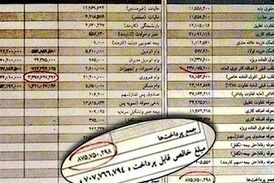 نمایندگان مجلس چقدر حقوق و مزایا می‌گیرند؟