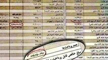 نمایندگان مجلس چقدر حقوق و مزایا می‌گیرند؟