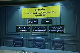 دستور‌مجمع برای پست‌های هیئت‌مدیره‌ فدراسیون‌فوتبال