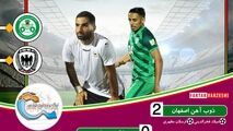 خلاصه بازی ذوب آهن 2 - 0 شاهین بوشهر