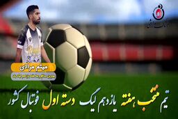 اختصاصی/ میثم مرادی؛ بهترین دفاع وسط هفته یازدهم لیگ یک/فیلم