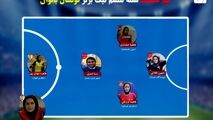 از یکه تازی حفاری اهواز در لیگ برتر فوتسال بانوان تا سوپرگل نسا احدی+فیلم