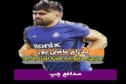 پدرام قاضی پور؛ بهترین مدافع چپ هفته اول لیگ یک 
