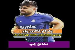 پدرام قاضی پور؛ بهترین مدافع چپ هفته اول لیگ یک 