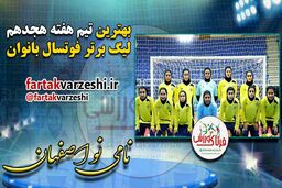 پیروزی نامی نو در کرمان/ ادامه یکه تازی رفسنجان و دور‌شدن پویندگان از پلی آف با تساوی در دربی شیراز در جشنواره گل آبادان و‌مشهد