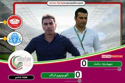 خلاصه بازی سپیدرود رشت 0 - 0 آلومینیوم اراک
