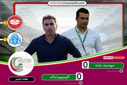 خلاصه بازی سپیدرود رشت 0 - 0 آلومینیوم اراک