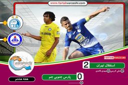 خلاصه بازی استقلال 2 - 0 پارس جنوبی جم